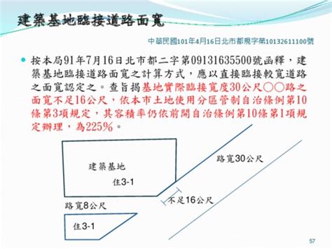 面前道路寬度認定 壁虎能養嗎